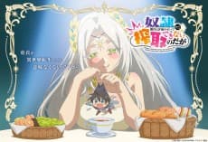 Dorei Kara no Kitai to Hyouka no Sei de Sakushu Dekinai no da ga background